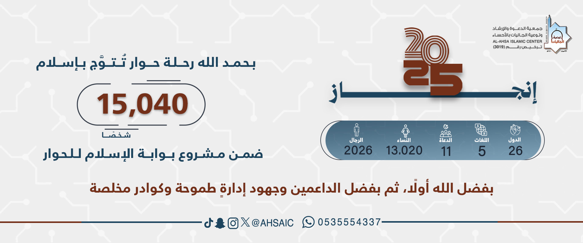 جمعية الدعوة والإرشاد وتوعية الجاليات بالأحساء